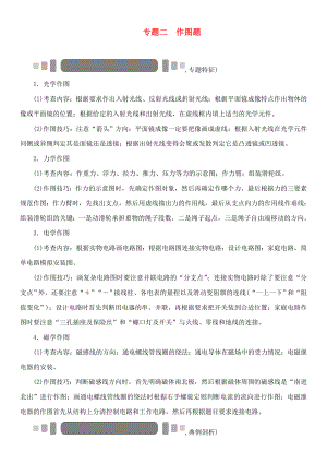 中考命題研究（貴陽）2020中考物理 重點題型突破 專題2 作圖題（無答案）