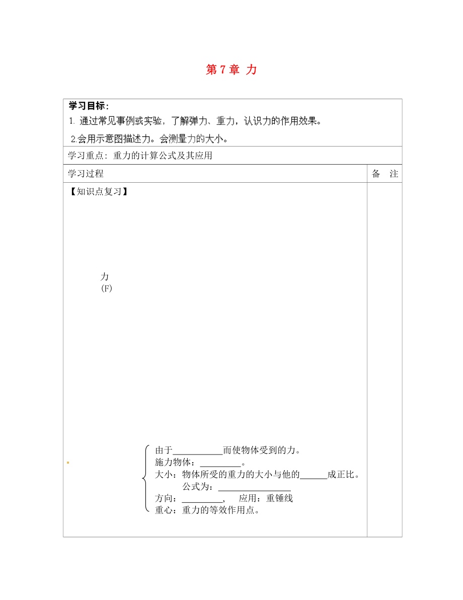 內(nèi)蒙古鄂爾多斯康巴什新區(qū)第一中學(xué)八年級(jí)物理下冊(cè) 第7章 力導(dǎo)學(xué)案（無答案）（新版）新人教版_第1頁