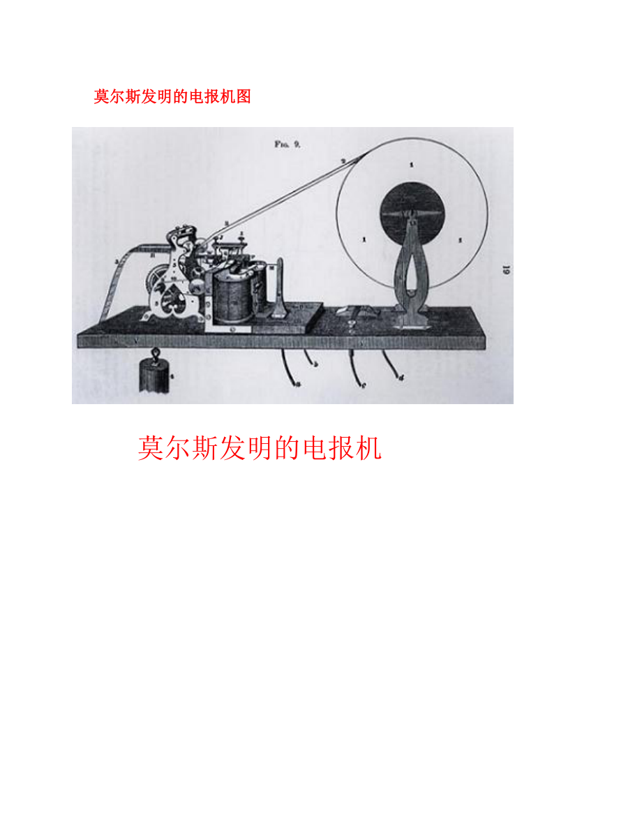 九年級(jí)物理下冊(cè) 第十章第三節(jié) 改變世界的信息技術(shù) 莫爾斯發(fā)明的電報(bào)機(jī)圖圖片素材 教科版（通用）_第1頁(yè)