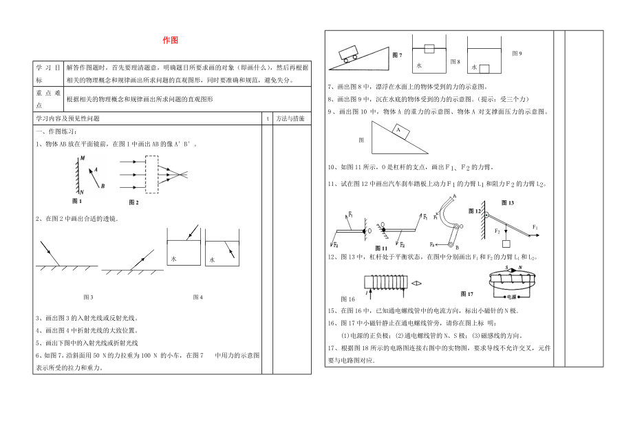 2020年中考物理專題復(fù)習(xí) 作圖學(xué)案（無(wú)答案）_第1頁(yè)