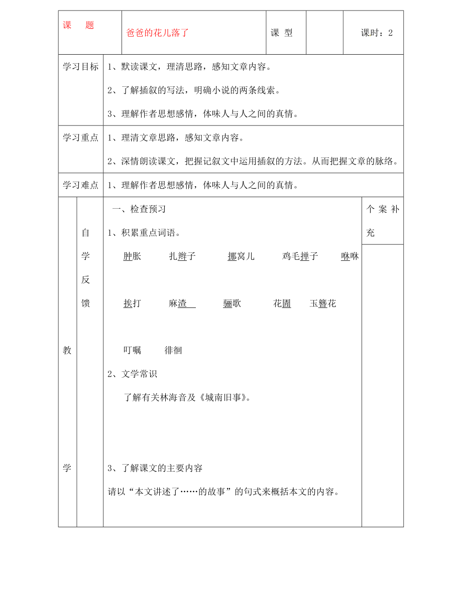 天津市葛沽第三中學(xué)2020學(xué)年七年級語文下冊 第2課 爸爸的花兒落了（第1課時）導(dǎo)學(xué)案（無答案） 新人教版_第1頁