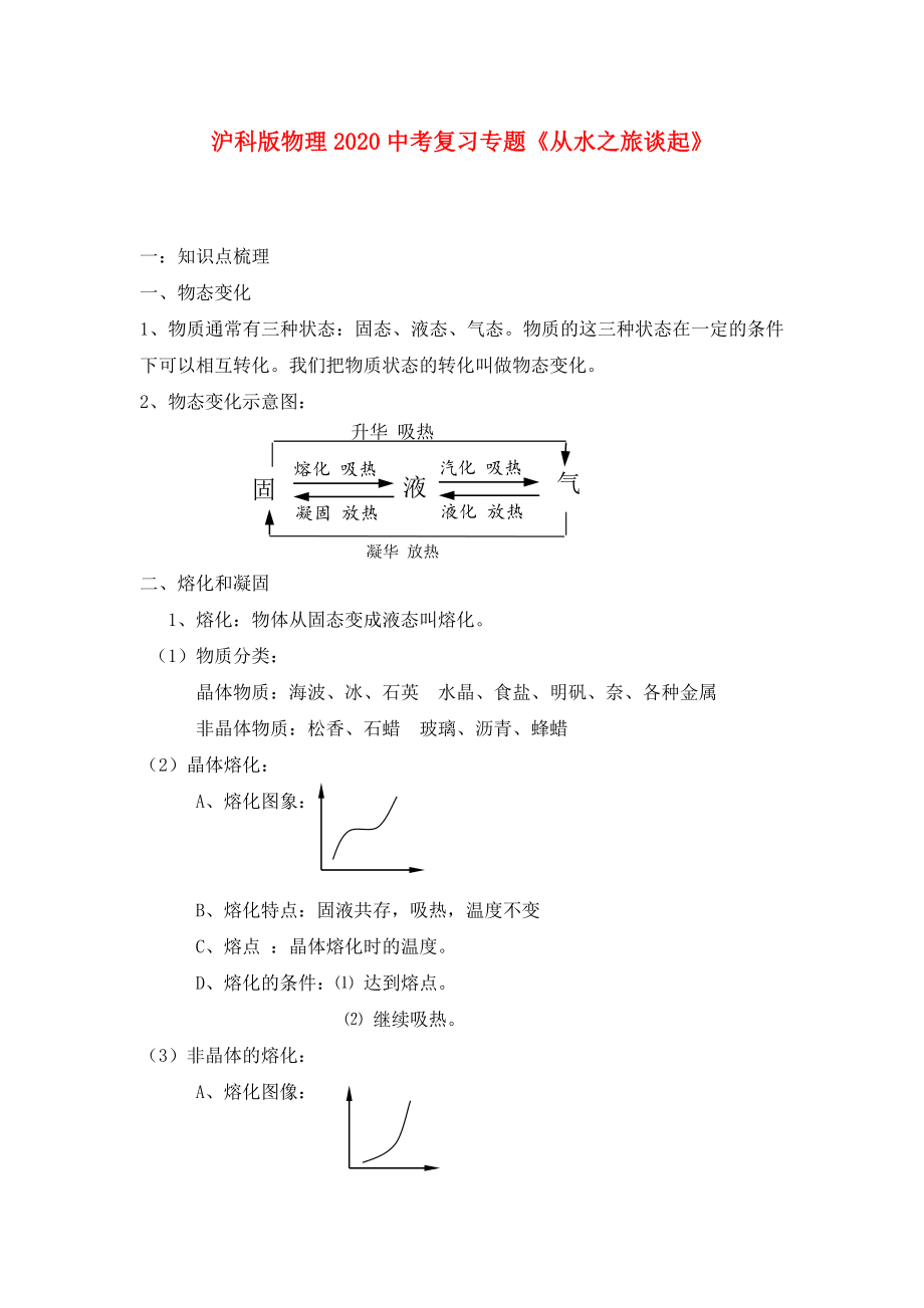 2020年中考物理復(fù)習(xí)專題 《從水之旅談起》滬科版_第1頁