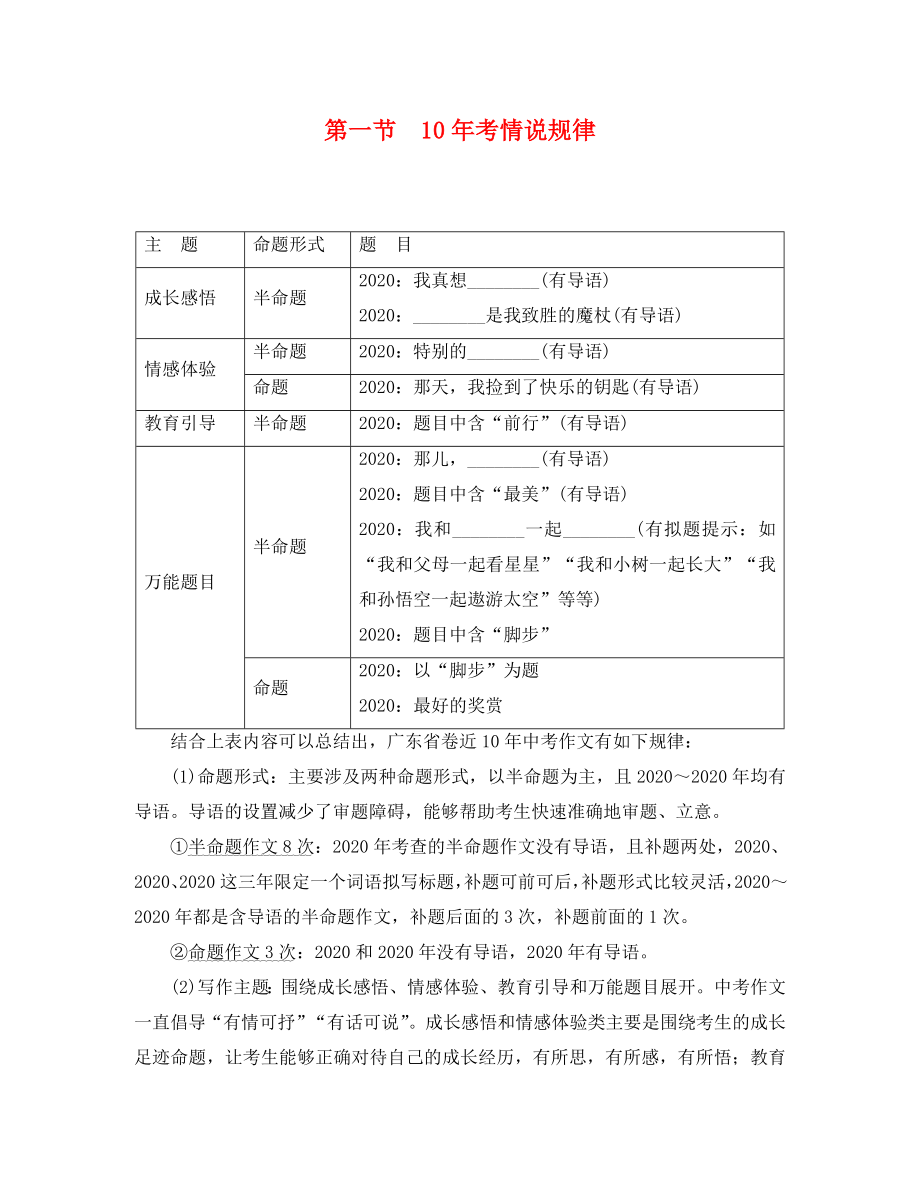 廣東省2020中考語文試題研究 第三部分 寫作 專題十二 看透題目好寫作_第1頁