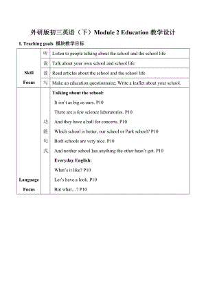 九年級(jí)英語(yǔ)Module 2 Unit 1 It was great to see her again.外研版