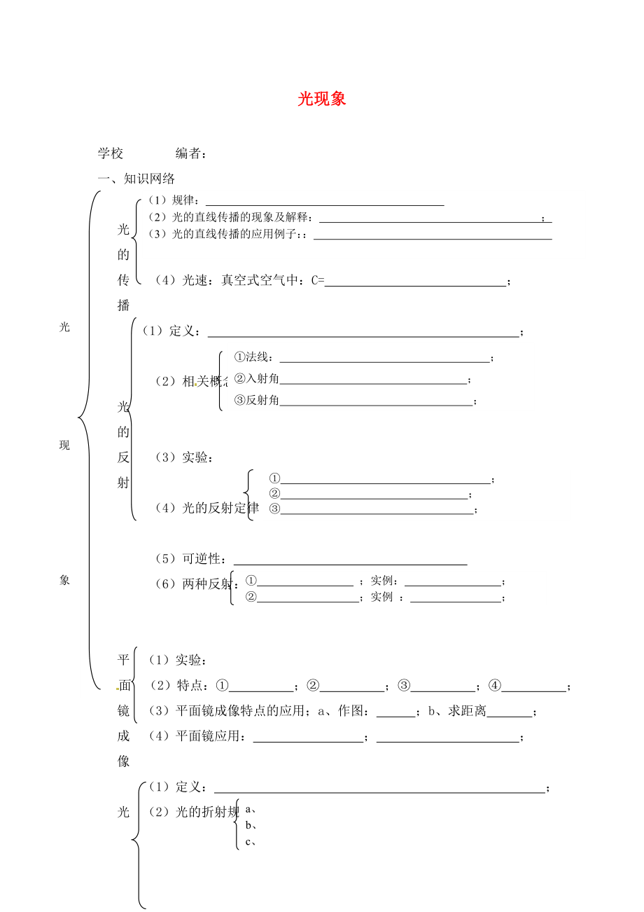 中考物理二輪復(fù)習(xí) 第四講 光現(xiàn)象（無答案） 新人教版_第1頁