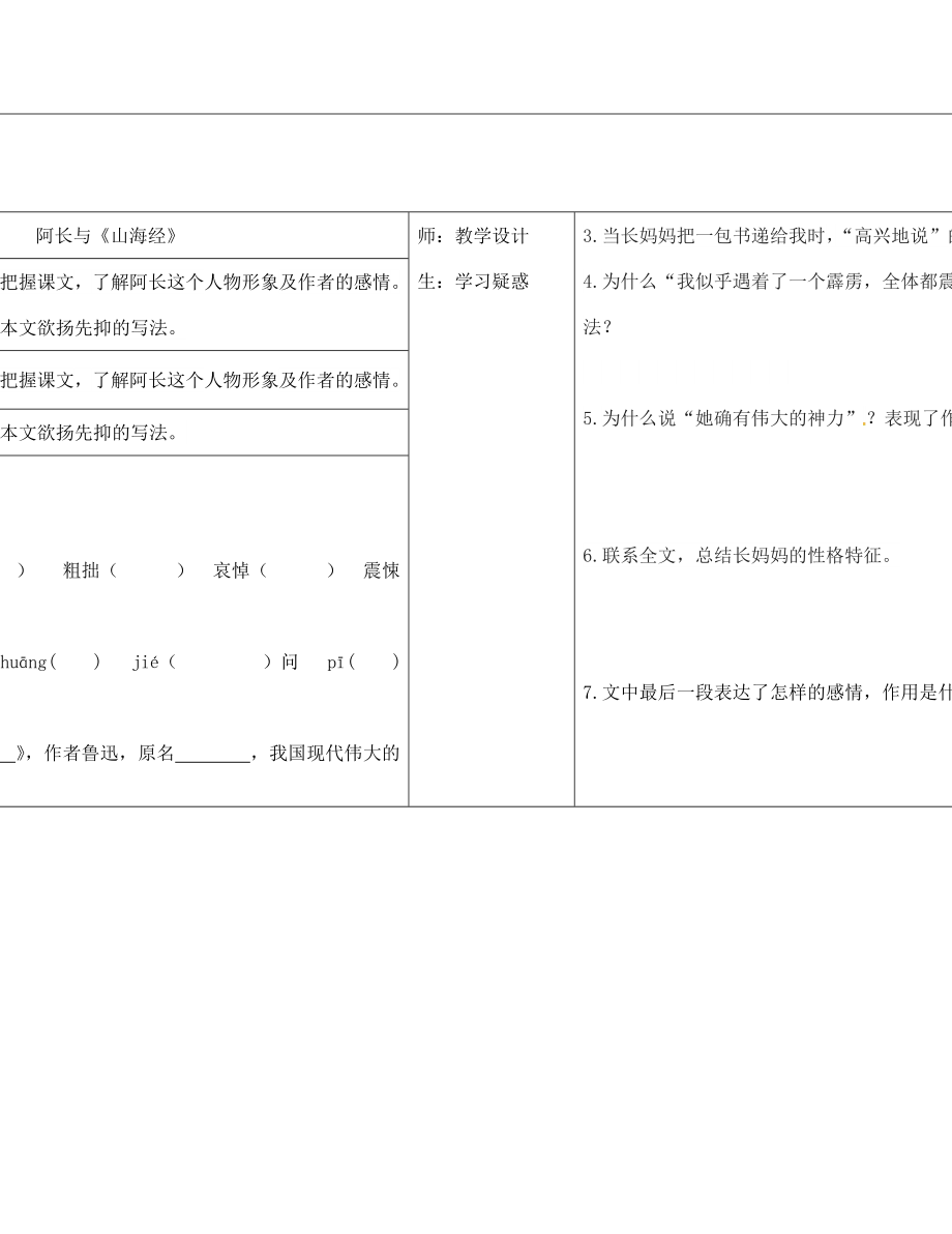 山西省柳林縣第一初級中學(xué)八年級語文上冊 第6課 阿長與《山海經(jīng)》學(xué)案（無答案）（新版）新人教版_第1頁