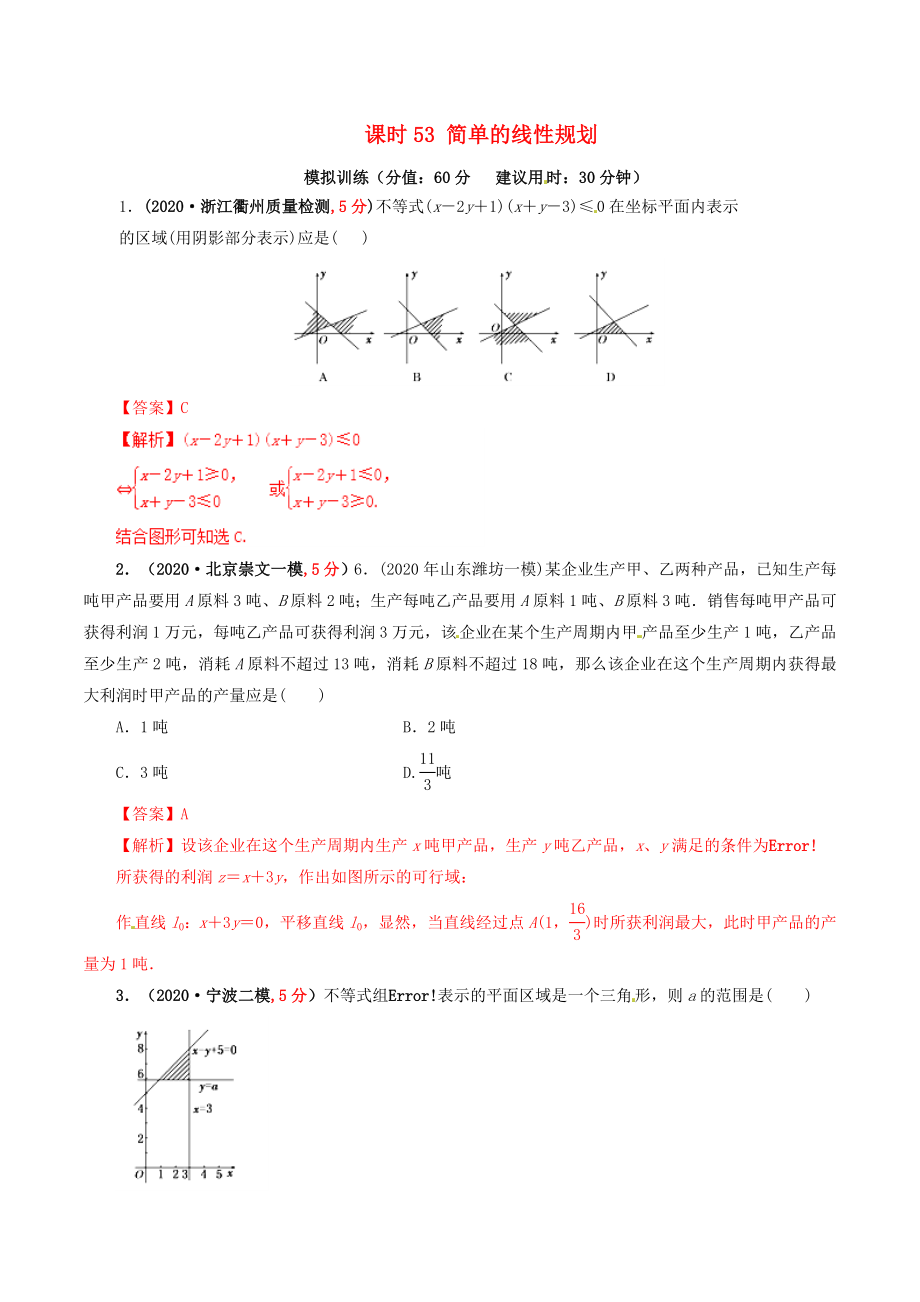 2020年高考数学 课时53 简单的线性规划单元滚动精准测试卷 文_第1页