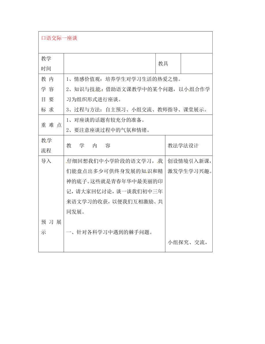 吉林省長春市第一五七中學(xué)九年級語文下冊 口語交際一 座談教案 長春版_第1頁