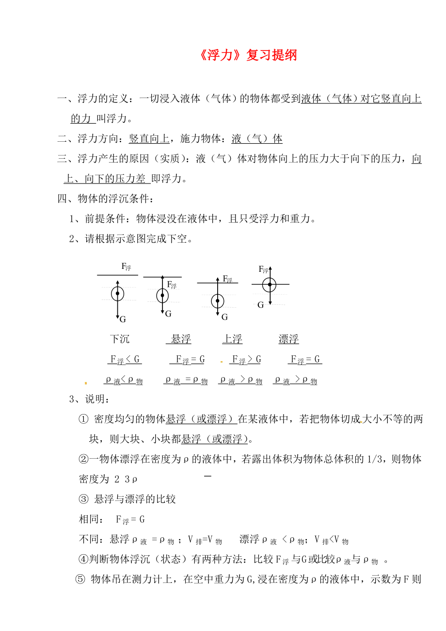 2020屆中考物理專題目標(biāo)復(fù)習(xí) 浮力_第1頁