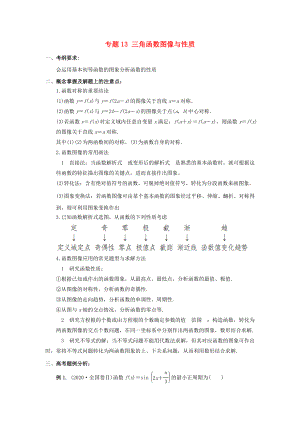 2020年高考數(shù)學 考點分析與突破性講練 專題13 三角函數(shù)圖像與性質(zhì) 理