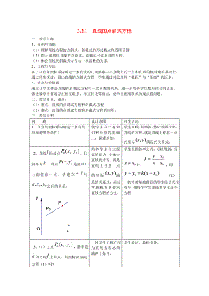 山東省招遠(yuǎn)市第二中學(xué)高中數(shù)學(xué) 3.2.1直線的點(diǎn)斜式方程教案 新人教版必修2