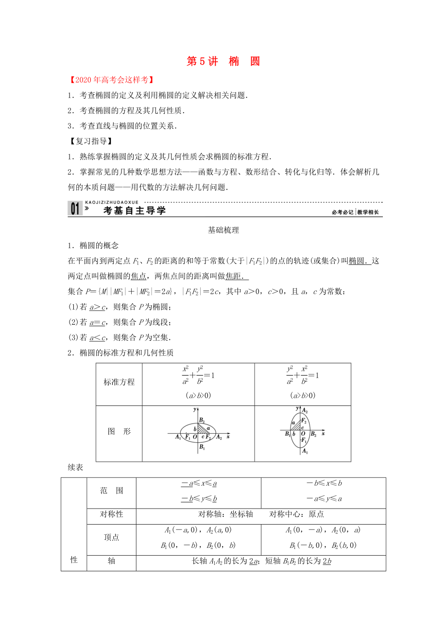 【創(chuàng)新方案】2020年高考數(shù)學(xué)一輪復(fù)習(xí) 第九篇 解析幾何 第5講　橢　圓教案 理 新人教版_第1頁