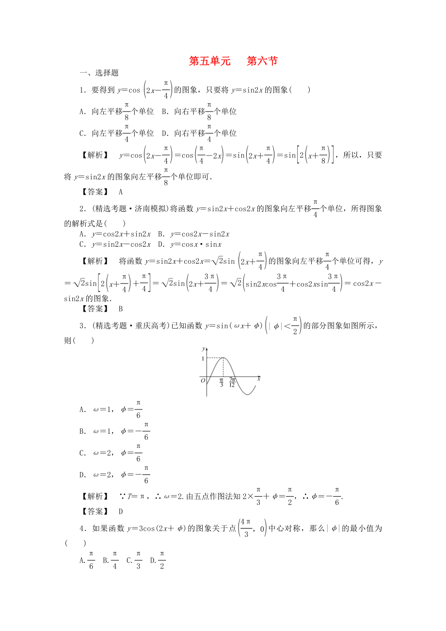 2020高考數(shù)學(xué)總復(fù)習(xí) 第五單元 第六節(jié) 三角函數(shù)的圖象和性質(zhì)Ⅱ練習(xí)_第1頁