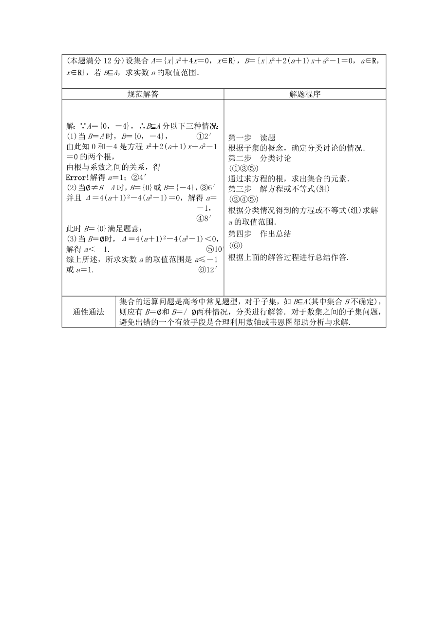 【创新设计】2020版高考数学总复习 第1篇 集合与常用逻辑用语 规范解答系列1训练 北师大版 （文）_第1页