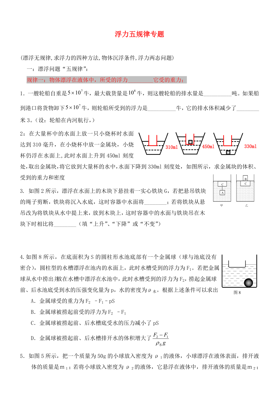 2020中考物理 浮力五規(guī)律專題講解（無答案）_第1頁