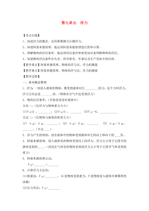 2020年中考物理復(fù)習(xí) 第九單元浮力（無(wú)答案）