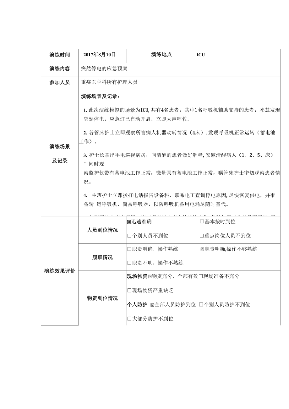 ICU护理应急预案演练记录2_第1页