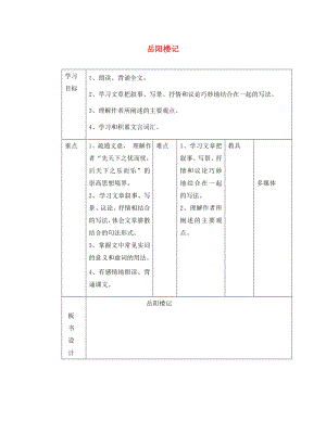 山東省臨沂市蒙陰縣第四中學(xué)八年級(jí)語(yǔ)文下冊(cè) 《岳陽(yáng)樓記》（第2課時(shí)）導(dǎo)學(xué)案（無(wú)答案） 新人教版