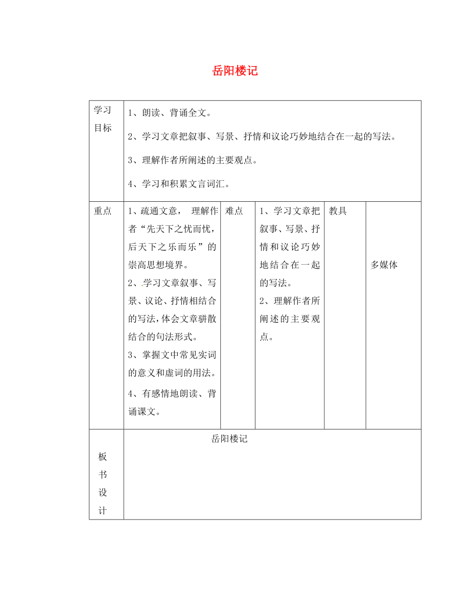 山東省臨沂市蒙陰縣第四中學(xué)八年級語文下冊 《岳陽樓記》（第2課時）導(dǎo)學(xué)案（無答案） 新人教版_第1頁