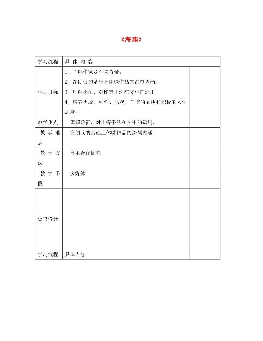 山東省德州市夏津第三實(shí)驗(yàn)中學(xué)2020年八年級(jí)語(yǔ)文下冊(cè) 9《海燕》教學(xué)案（無(wú)答案）（新版）新人教版_第1頁(yè)