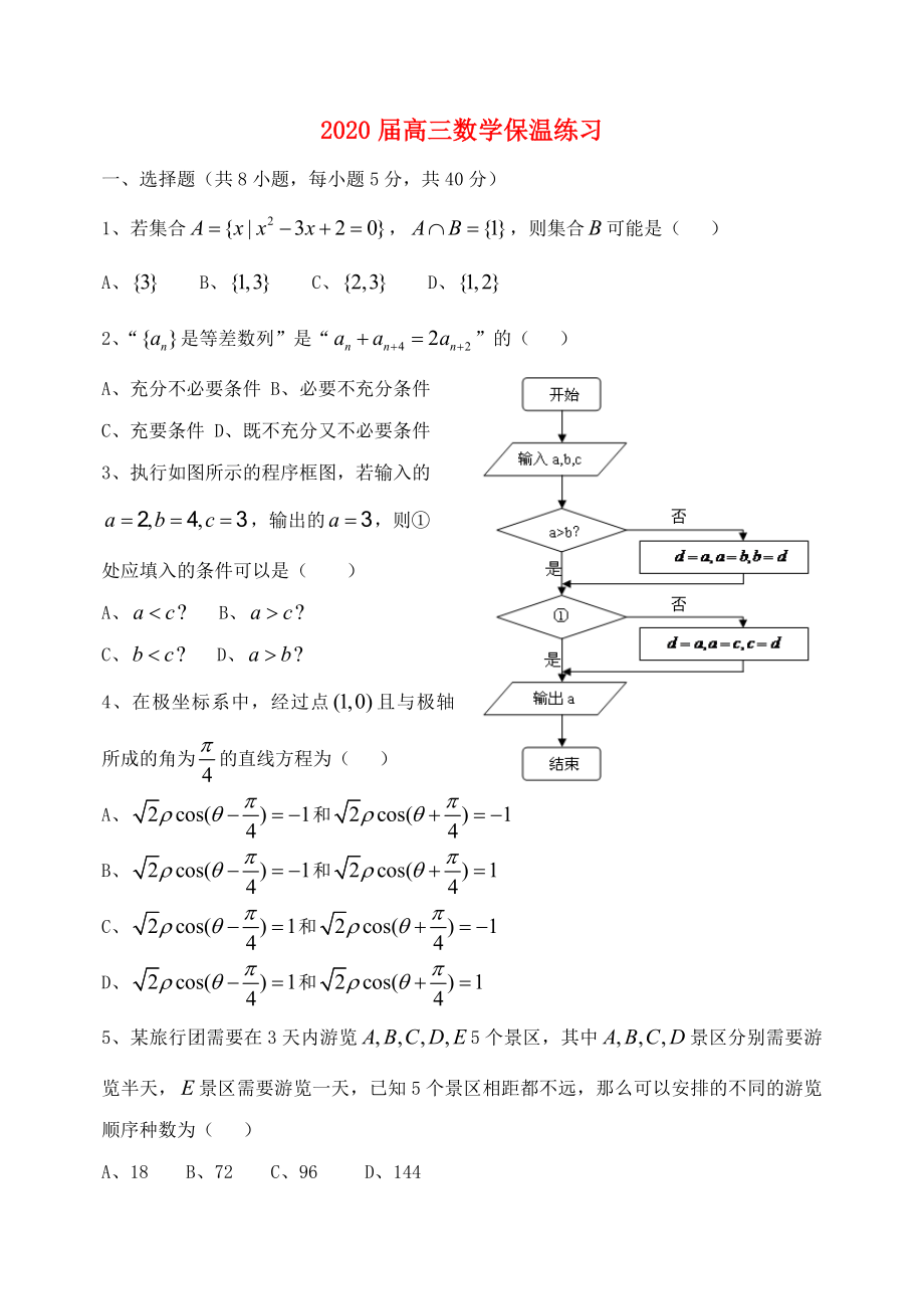 北京市重點(diǎn)中學(xué)2020屆高三數(shù)學(xué)考前保溫練習(xí)試題 理（無答案）新人教A版_第1頁