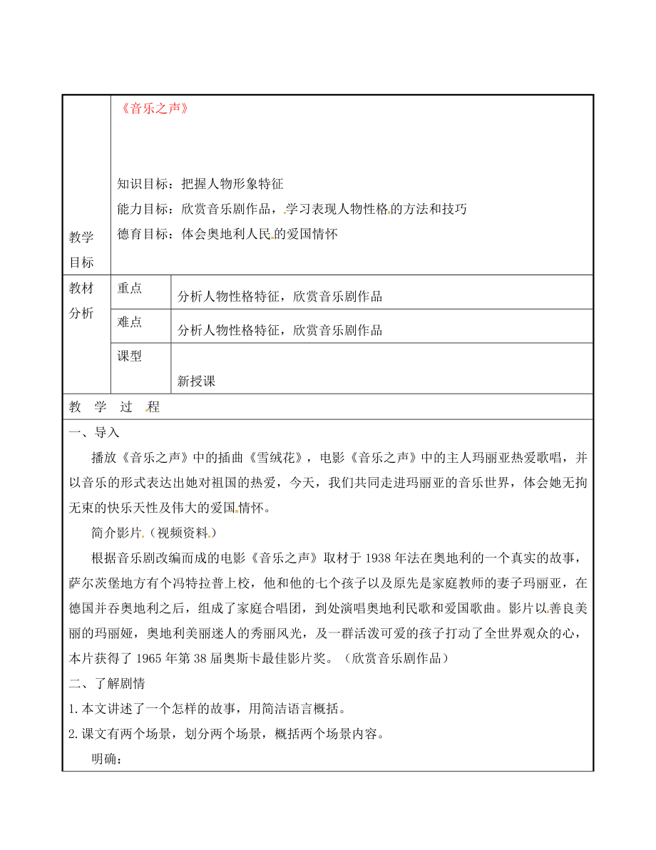 广东省东莞市黄冈理想学校九年级语文下册 第4单元 16《音乐之声》教案 新人教版_第1页