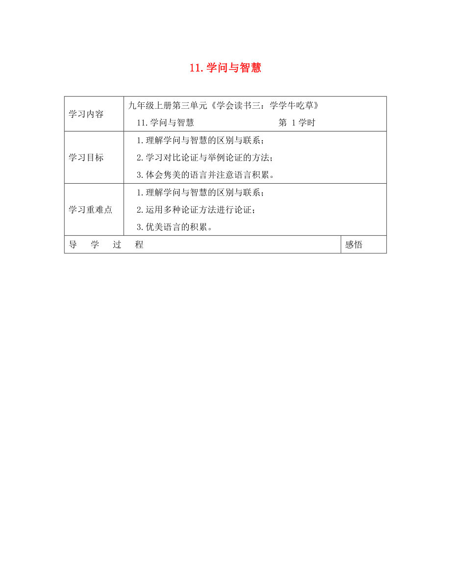 江蘇省宜興市紅塔中學(xué)九年級(jí)語(yǔ)文上冊(cè) 11 學(xué)問(wèn)與智慧導(dǎo)學(xué)案 蘇教版_第1頁(yè)