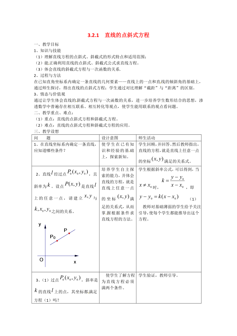 山東省招遠市第二中學(xué)高中數(shù)學(xué) 《直線的點斜式方程》教案 新人教版必修2_第1頁