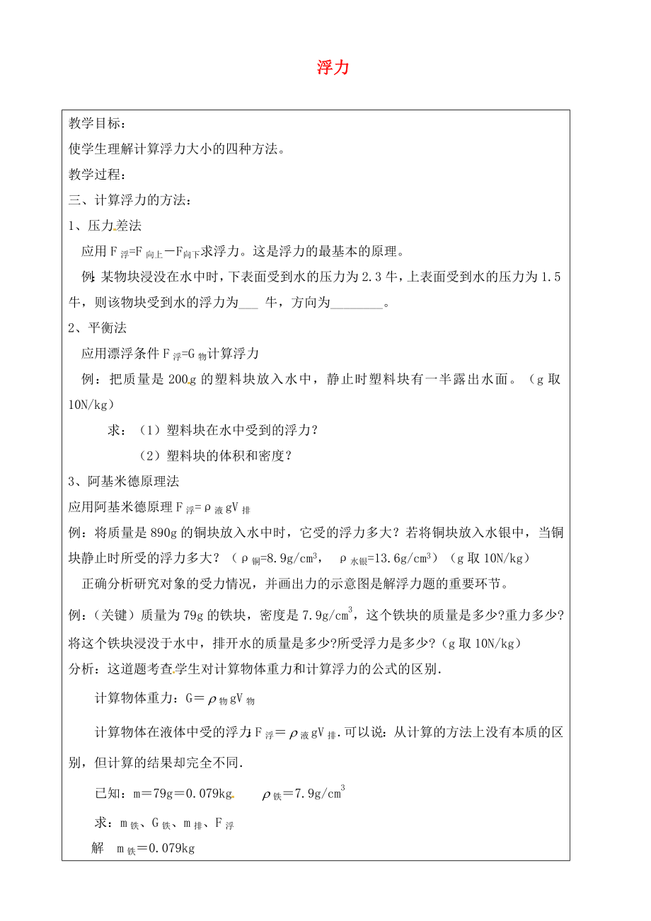 上海市羅涇中學(xué)2020屆九年級物理上冊 第6周 浮力教案3_第1頁