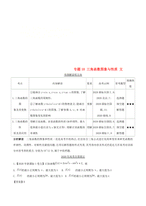 三年高考（2020）高考數(shù)學(xué)試題分項(xiàng)版解析 專題10 三角函數(shù)圖象與性質(zhì) 文（含解析）