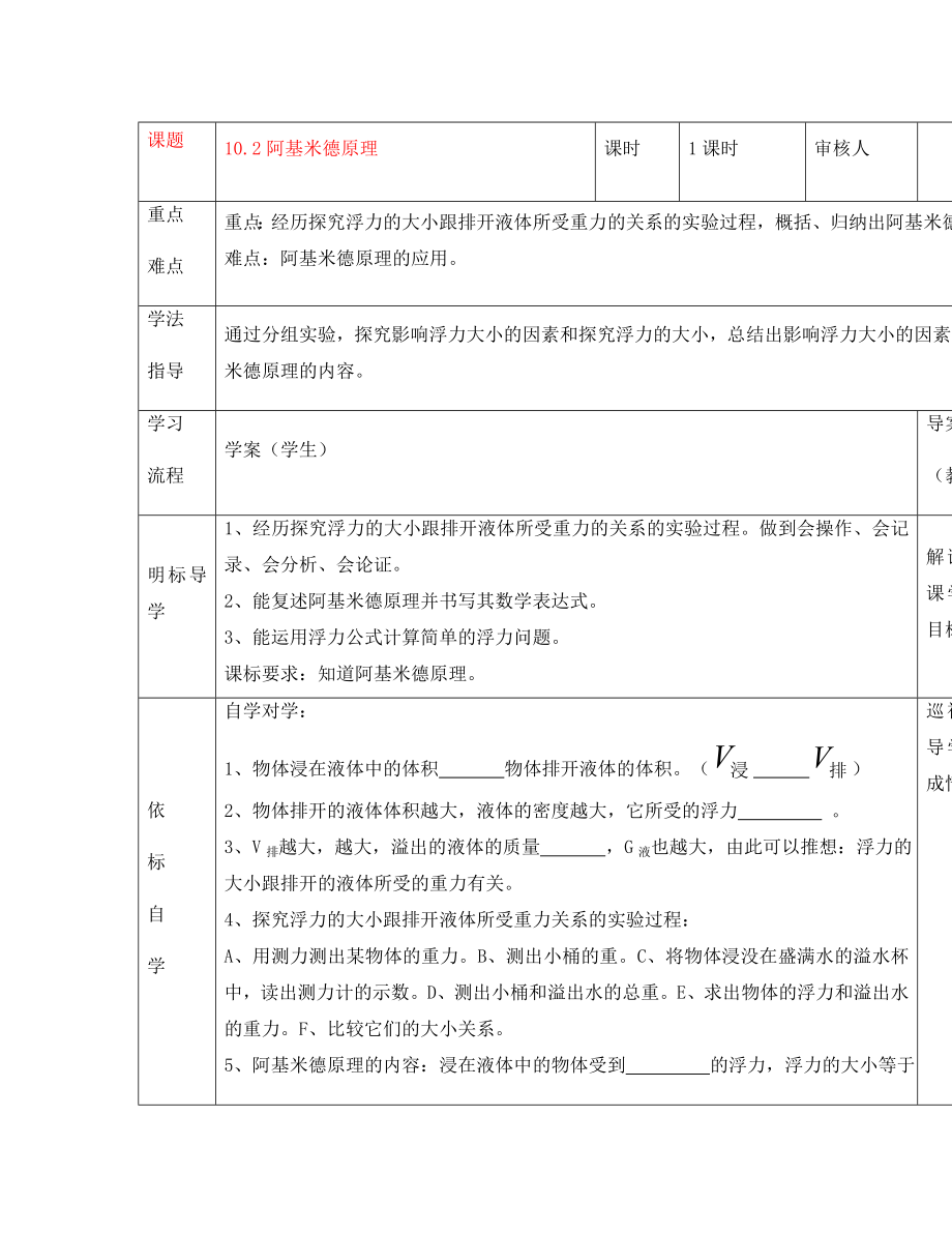 安徽省阜阳市太和县胡总中心学校八年级物理下册 10.2 阿基米德原理导学案（无答案）（新版）新人教版_第1页