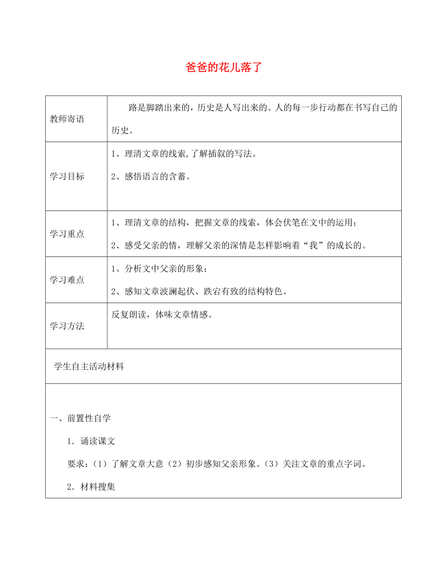 山東省廣饒縣花官鎮(zhèn)中心初中七年級語文下冊 第2課《 爸爸的花兒落了》導(dǎo)學(xué)案（無答案） 新人教版_第1頁