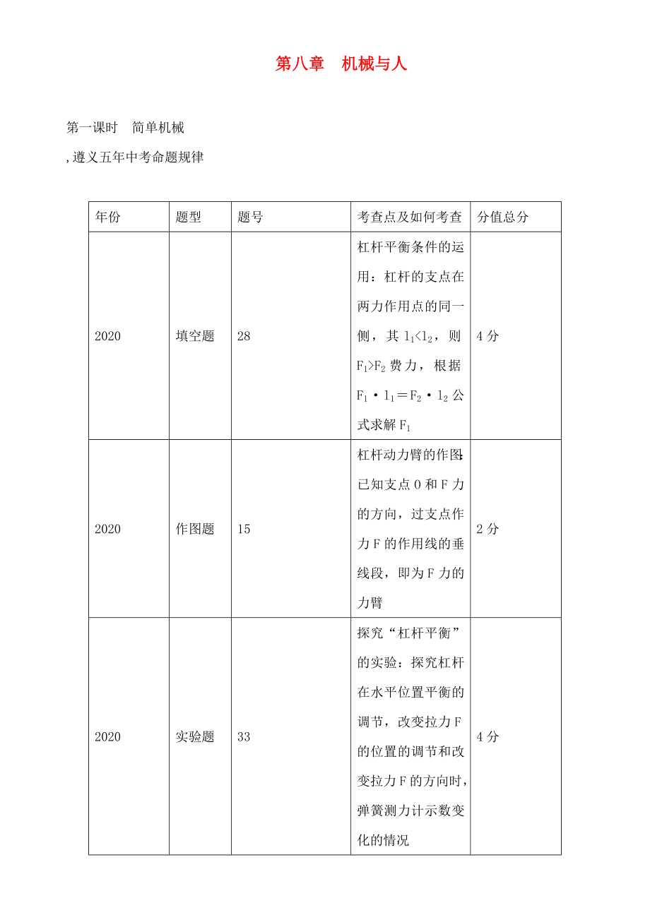 中考命題研究（遵義）2020中考物理 基礎(chǔ)知識梳理 第8章 機(jī)械與人 第1課時 簡單機(jī)械（無答案）_第1頁