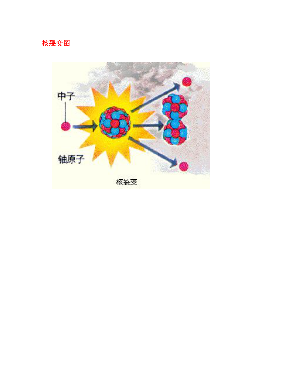 九年级物理下册 第十一章第二节 原子核、核能 核裂变图图片素材 教科版（通用）_第1页