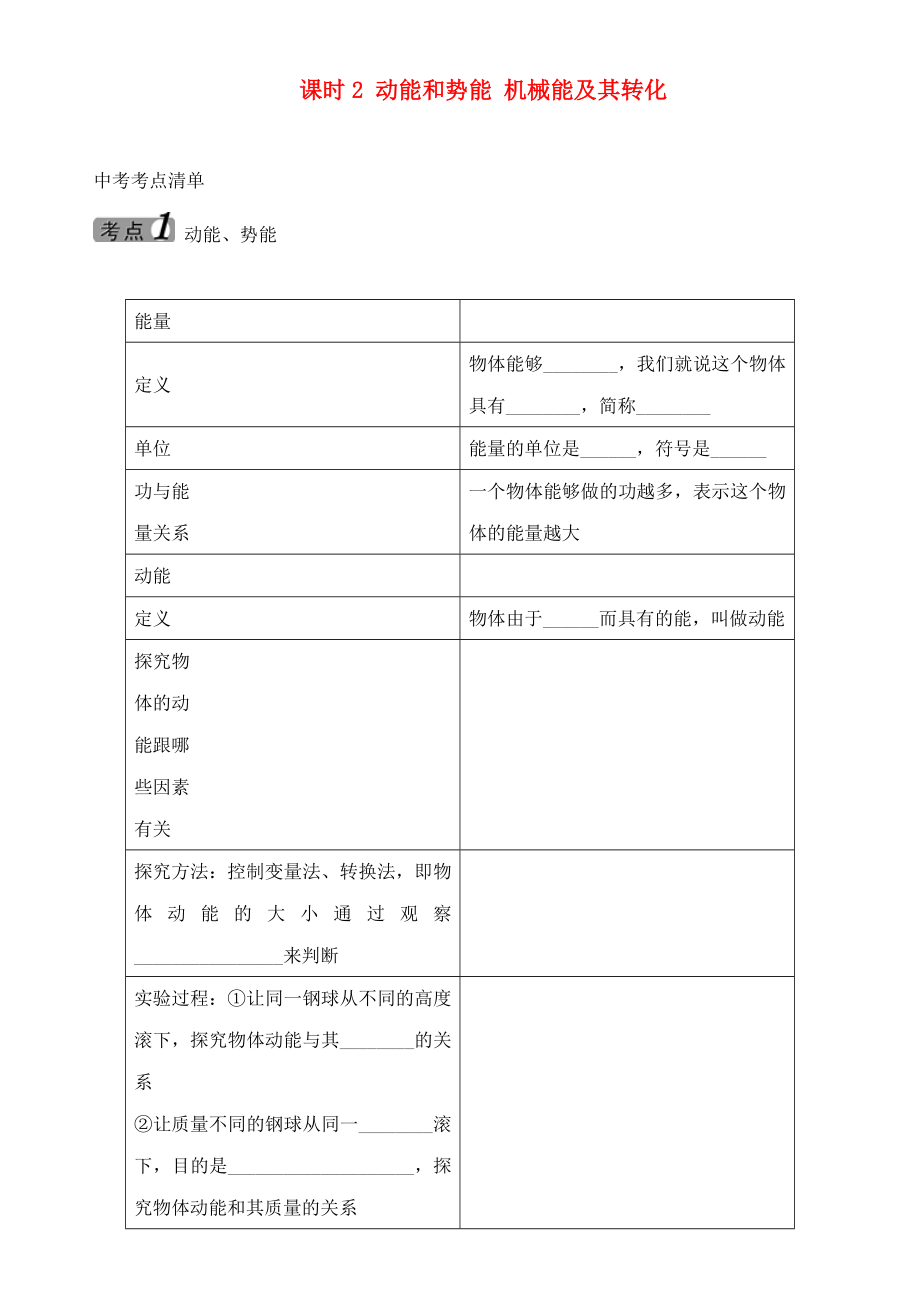 中考命題研究河北省2020中考物理 第8講 功和機械能 考點清單 課時2 動能和勢能 機械能及其轉(zhuǎn)化（無答案）_第1頁