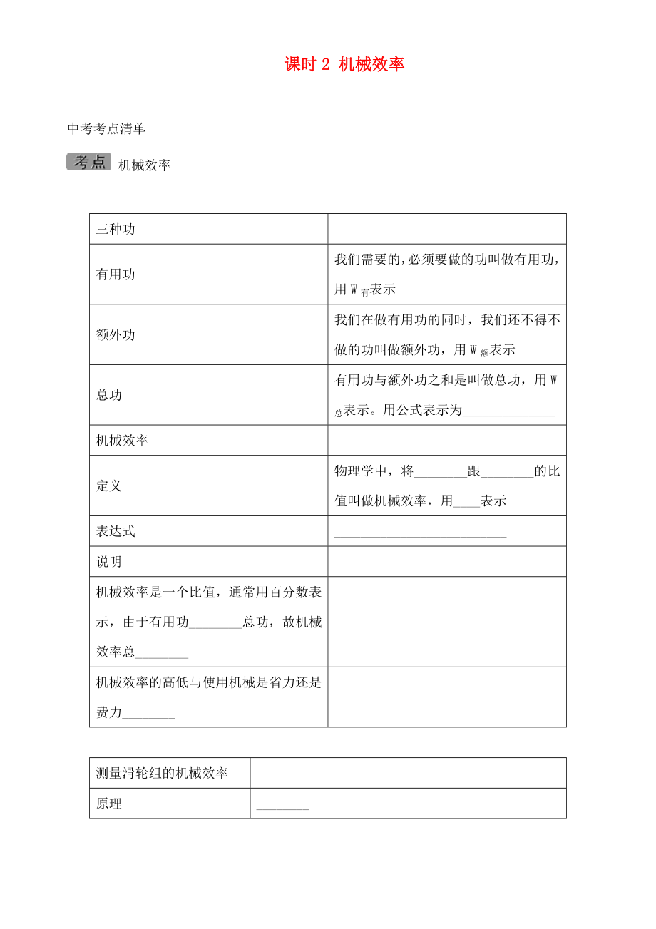 中考命題研究河北省2020中考物理 第9講 簡單機(jī)械 考點(diǎn)清單 課時(shí)2 機(jī)械效率（無答案）_第1頁