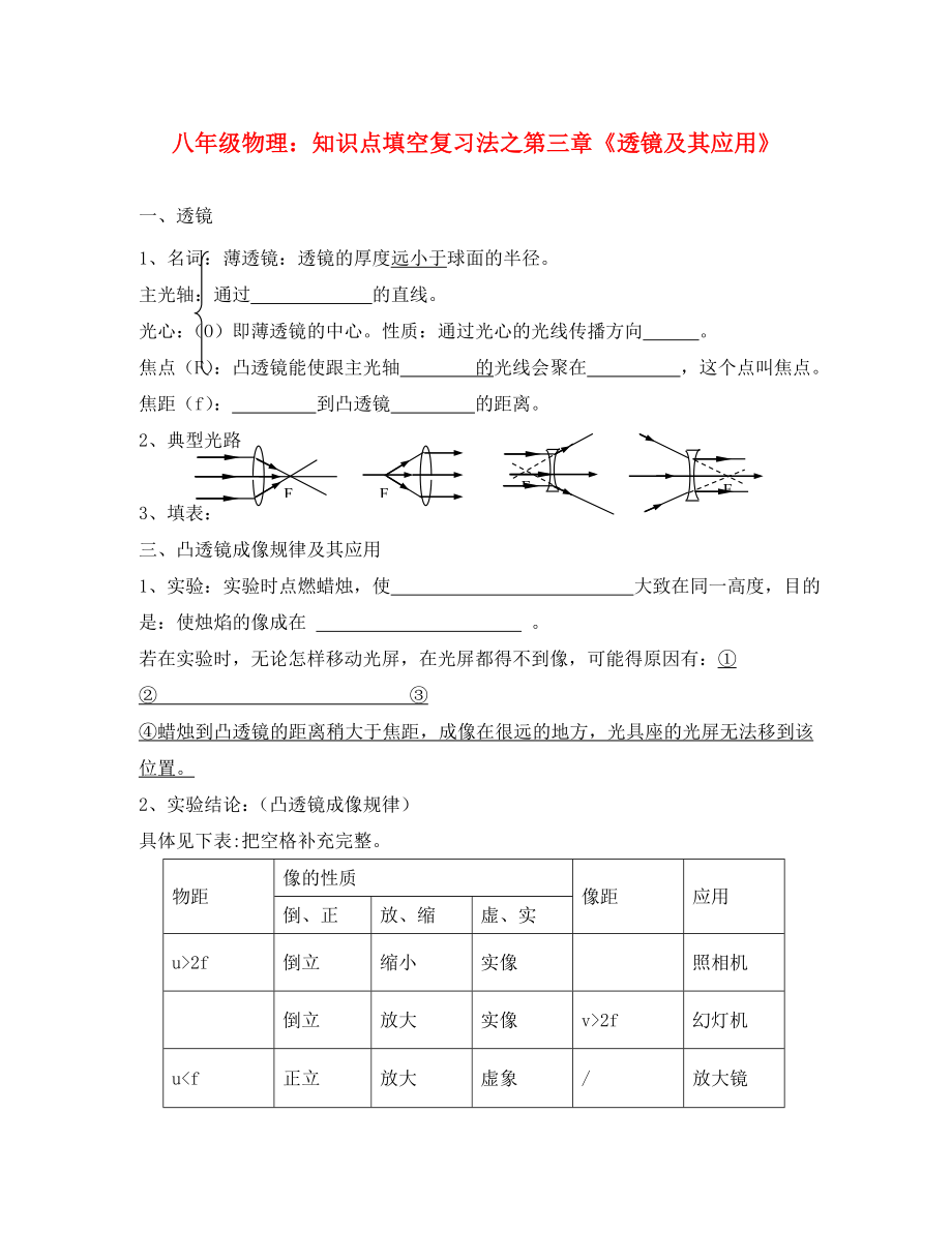 八年級物理知識點填空復(fù)習(xí)法 第三章《透鏡及其應(yīng)用》（無答案）_第1頁