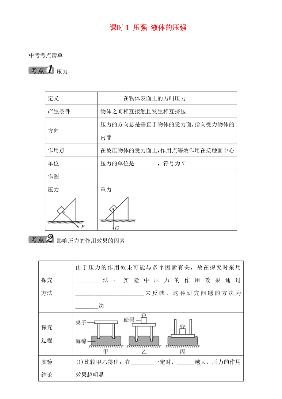 中考命題研究河北省2020中考物理 第6講 壓強(qiáng) 考點(diǎn)清單 課時(shí)1 壓強(qiáng) 液體的壓強(qiáng)（無答案）_第1頁