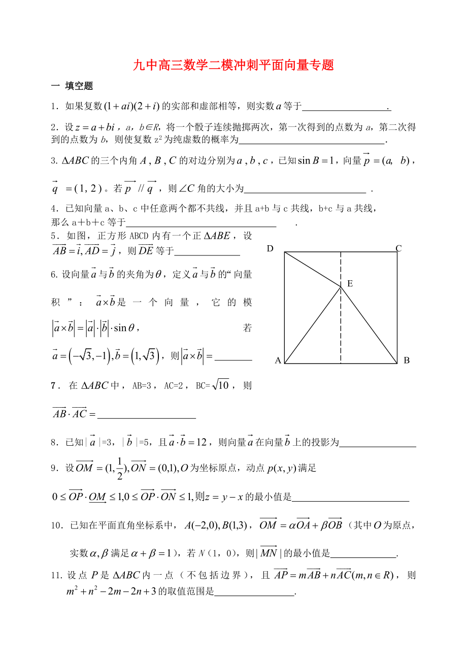 2020年江苏省高三数学高考二轮平面向量试题(无答案)_第1页