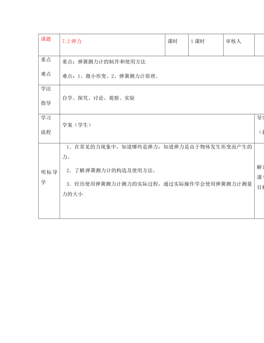 安徽省阜阳市太和县胡总中心学校八年级物理下册 7.2 弹力导学案（无答案）（新版）新人教版_第1页