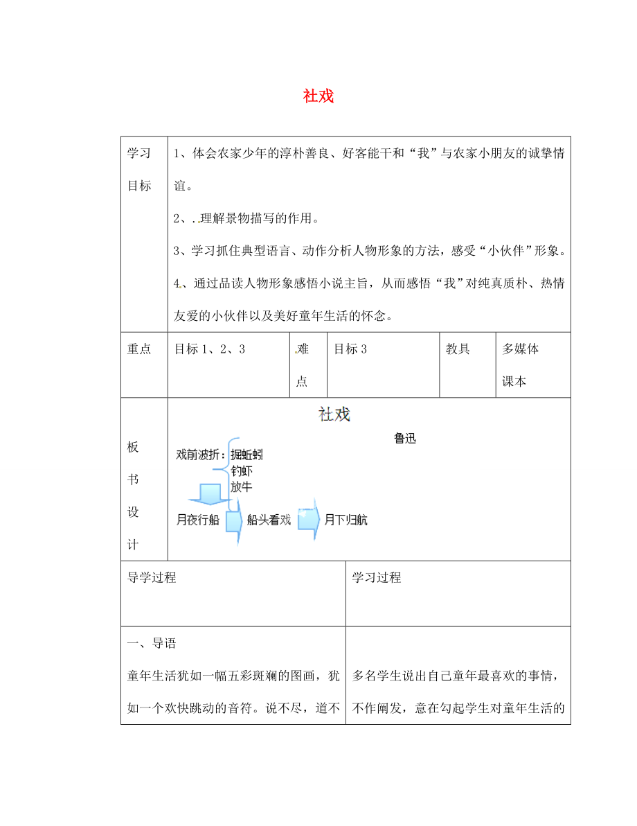 山東省臨沂市蒙陰縣第四中學(xué)七年級語文下冊 第16課《社戲》（第1課時(shí)）導(dǎo)學(xué)案（無答案） 新人教版_第1頁