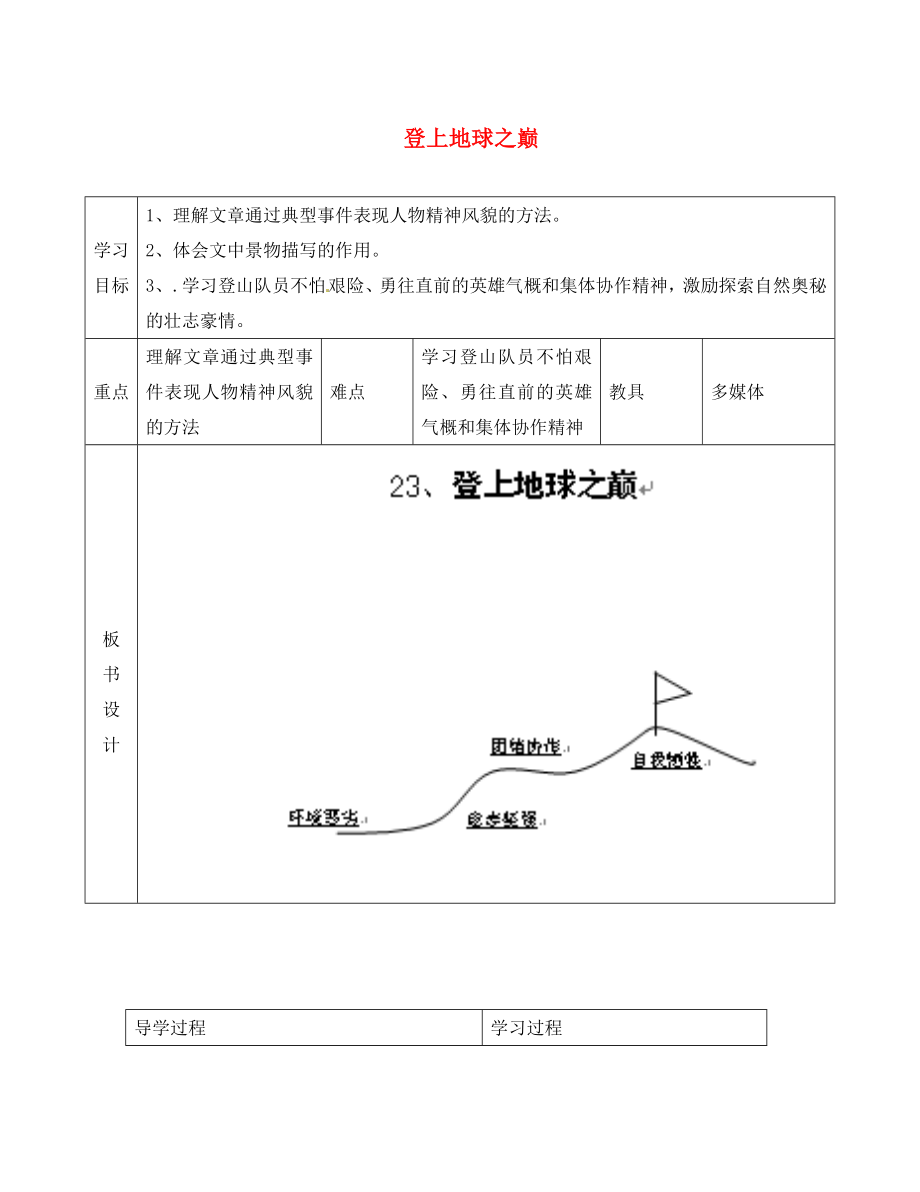 山東省臨沂市蒙陰縣第四中學(xué)七年級語文下冊 第23課《登上地球之巔》導(dǎo)學(xué)案（無答案） 新人教版（通用）_第1頁