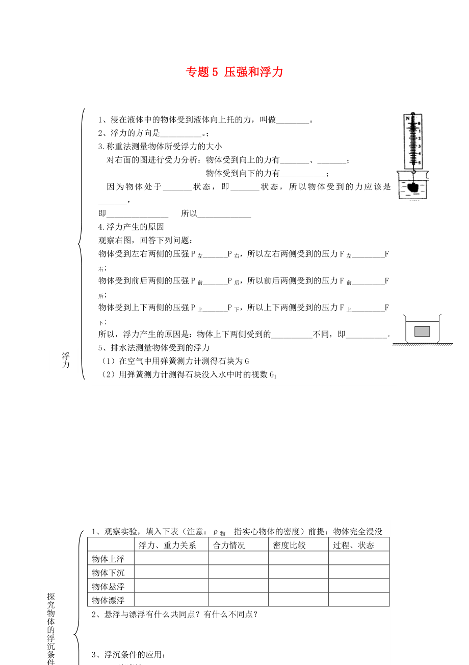 北京市2020中考物理總復(fù)習(xí) 專題5 壓強(qiáng)和浮力知識點（無答案）_第1頁