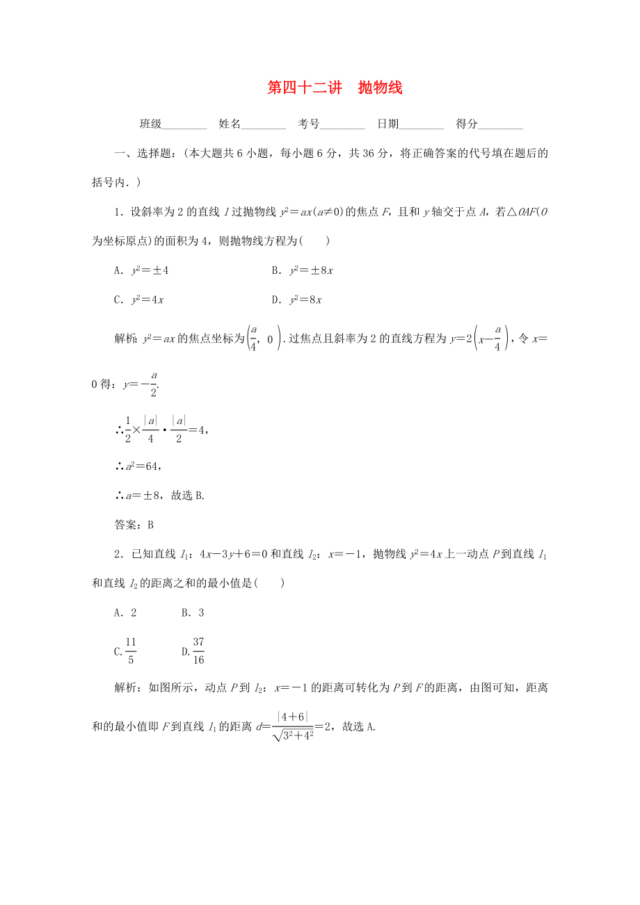 2020高考數(shù)學(xué)總復(fù)習(xí) 第四十二講 拋物線 新人教版_第1頁(yè)