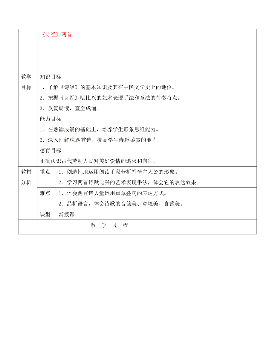 广东省东莞市黄冈理想学校九年级语文下册 第6单元 24《诗经》两首教案 新人教版_第1页