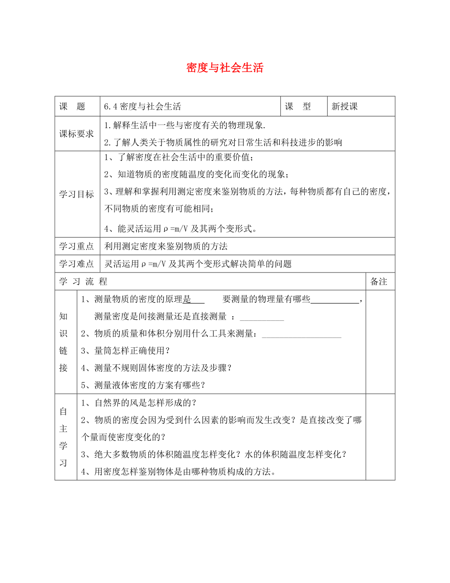 八年級物理上冊 第六章 第4節(jié) 密度與社會生活學(xué)案（無答案） 新人教版（通用）_第1頁