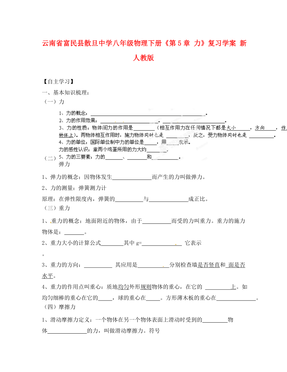 云南省富民縣散旦中學(xué)八年級(jí)物理下冊(cè)《第5章 力》復(fù)習(xí)學(xué)案（無(wú)答案） 新人教版_第1頁(yè)