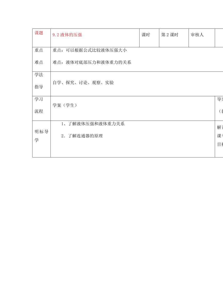 安徽省阜阳市太和县胡总中心学校八年级物理下册 9.2 液体的压强导学案2（无答案）（新版）新人教版_第1页