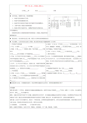 中考物理第一輪復(fù)習(xí)學(xué)案 第一講 聲現(xiàn)象（無答案）