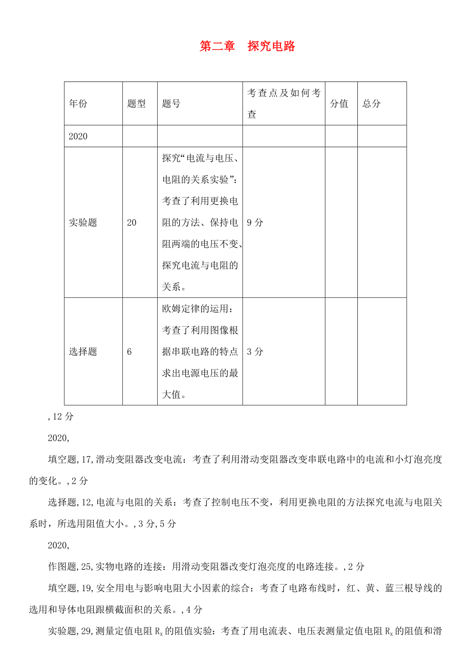 【中考命題研究】（貴陽）2020中考物理 教材知識梳理 第2章 探究電路（無答案）_第1頁